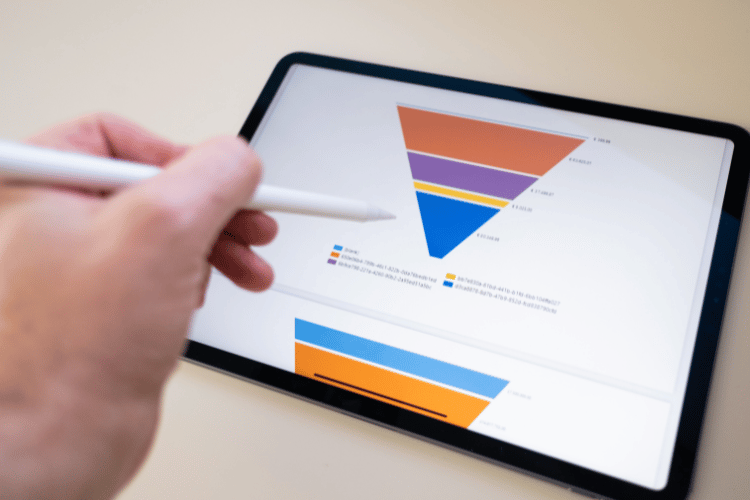 Marketing funnel strategy development with analytics